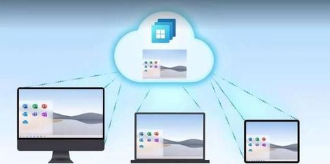 華為云 高標(biāo)準(zhǔn)通過多項(xiàng)測評，堅持創(chuàng)新驅(qū)動網(wǎng)絡(luò)技術(shù)發(fā)展